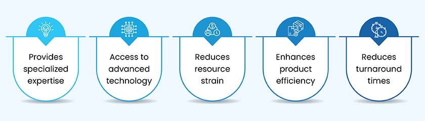 3d design outsourcing helps enhance productivity